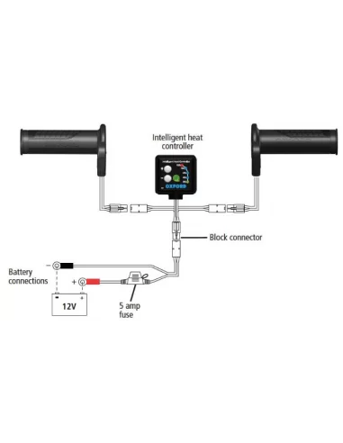 Ручки із підігрівом Oxford Hot Grip Premium Touring OF69