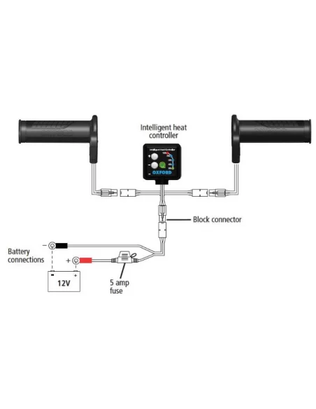 Ручки с с подогревом Oxford Hot Grip Premium Sport OF692