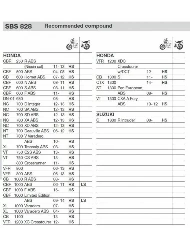 Тормозные колодки SBS 828HS | CBF 500 04-08, CBF 600 04-15, NT 700 V 06-13, XL 700 V 08-13, XL 1000 V 04-13